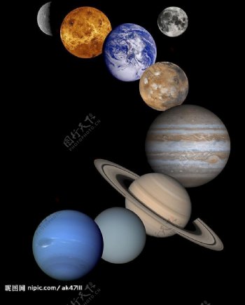 八大行星图片