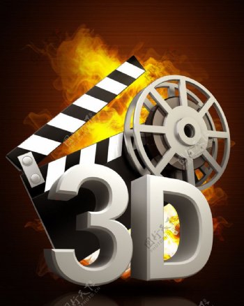 3D影像器材图片