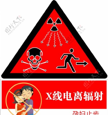 X线电离辐射公共标识标志图片
