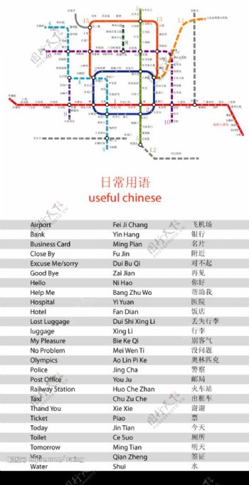 北京地铁及轻轨失量图图片