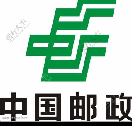 中国邮政矢量标志图片