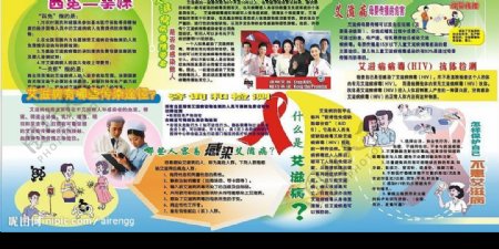 艾滋病板报图片