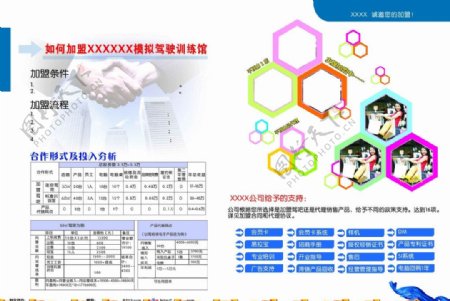 模拟驾校招商图片