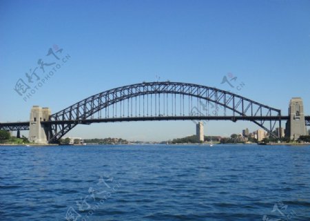 著名悉尼大铁桥图片