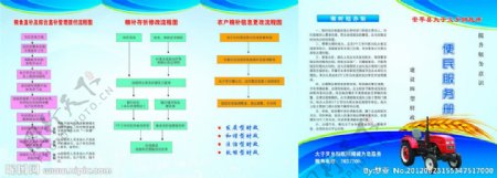 惠农政策服务册图片