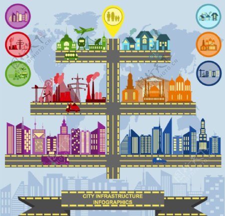 创意城市基础设施信息图矢量素材图片