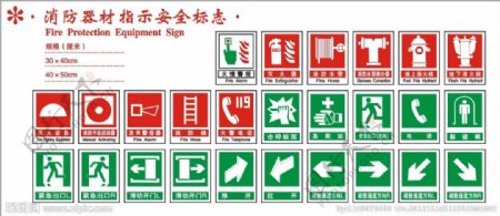消防器材指示安全标识图片