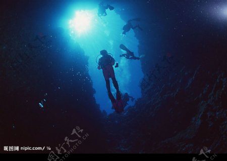 深海探险图片