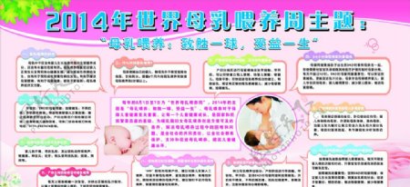 母乳喂养板报图片