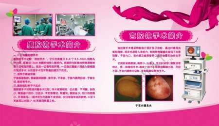 医院腹腔宫腔镜展板图片