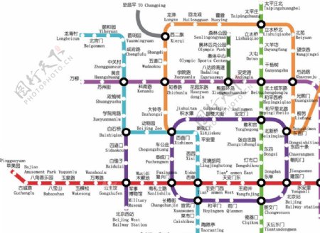 北京地铁AI曲线图图片