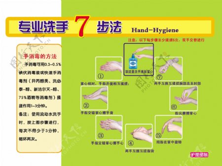 七步洗手图图片