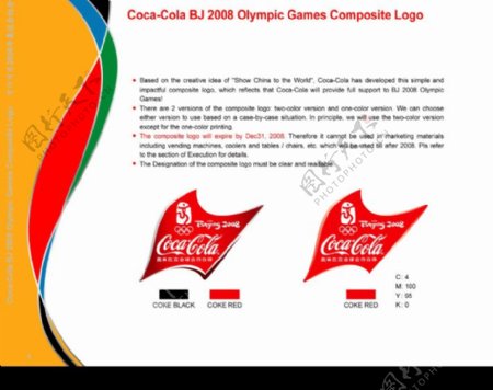 可口可乐奥运VI全套图片