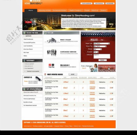 国外房产项目网站模板PSD分层共3个页图片
