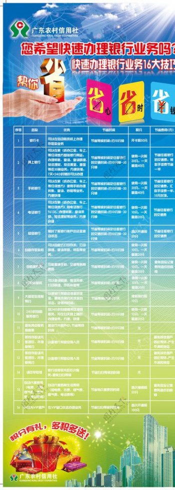 广东农村信用社业务展板图片