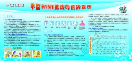 甲型H1N1宣传知识图片