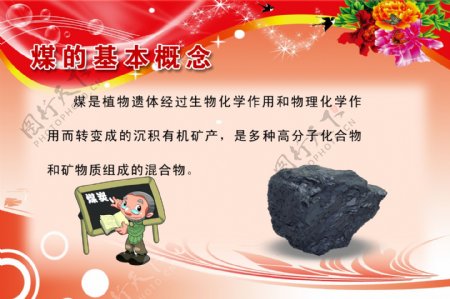 中国煤炭图片