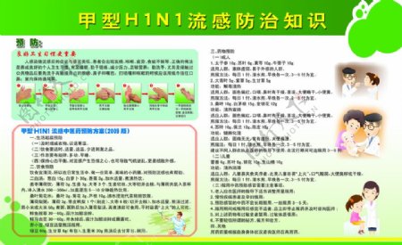甲型H1N1流感防治专栏图片