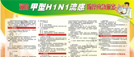 甲型H1N1流感防控应急预案图片