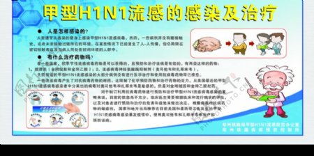 H1N1甲型流感图片