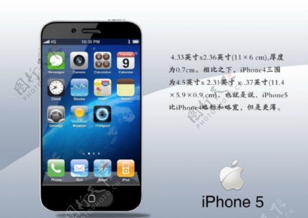 iphone5高清分层图图片
