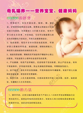 母乳喂养营养宝宝健康妈妈图片