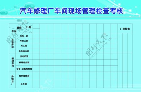 汽车修理厂考核表格图片