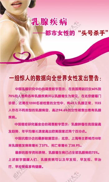 粉红丝带乳腺癌预防活动图片