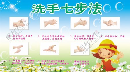 洗手七步法图片