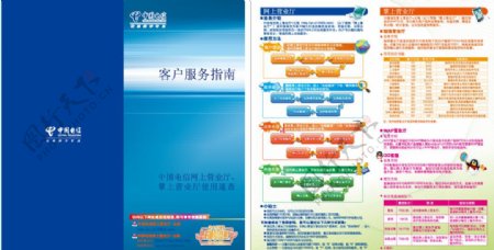 中国电信天翼3G宣传三折页图片
