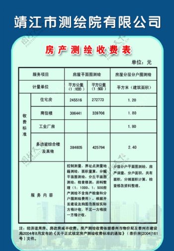 靖江市测绘院有限公司收费表图片