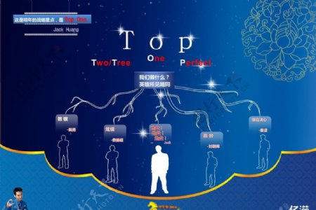 top海报图片