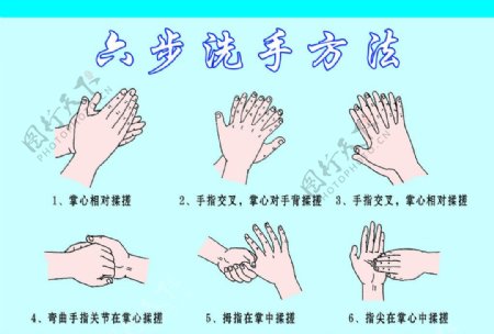 六步洗手法图片