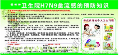 H7N9预防知识图片