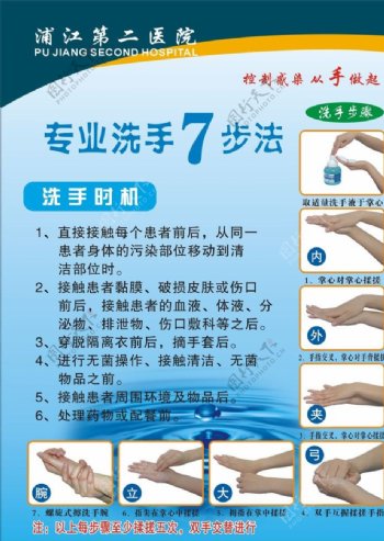 专业洗手7步法图片