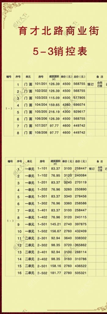 销控表海报图片