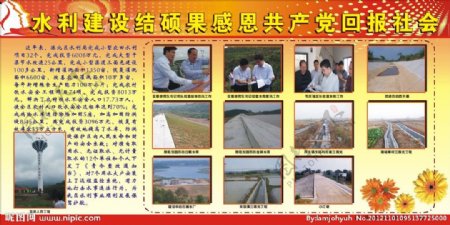贵港市港北区水利局党的十八大板报图片