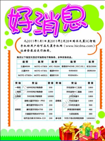 中国电信3G智能手机促销POP海报图片