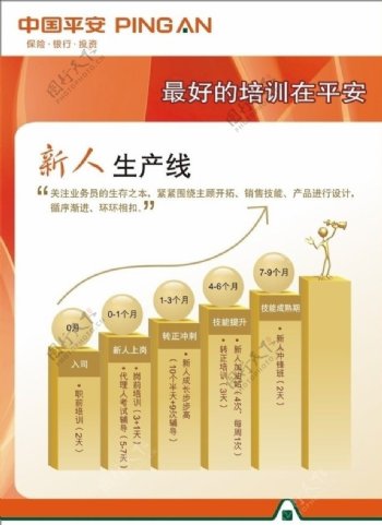 中国平安海报图片