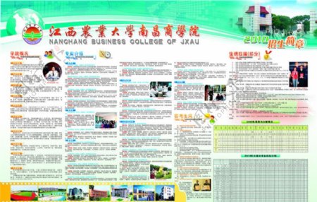 江西农业大学商学院招生海报图片