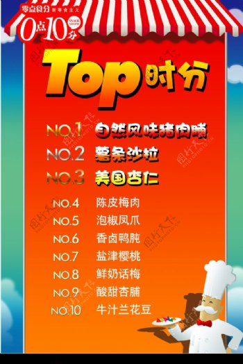 TOP排行榜图片