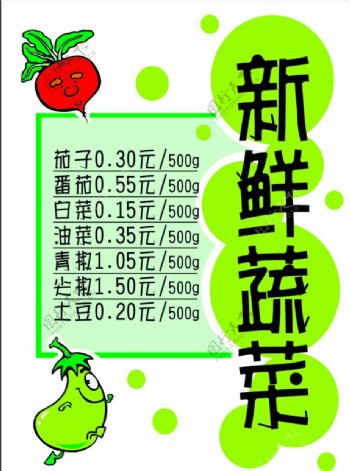 新鲜蔬菜图片