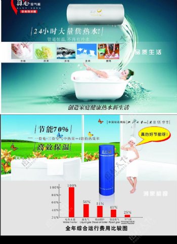 真心热泵广告热能空气能图片