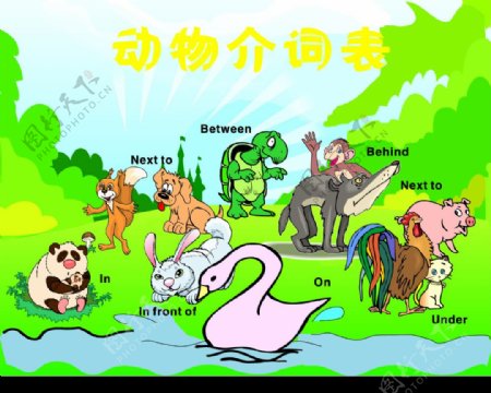 动物英语介词表图片