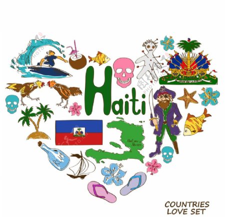 海地国家元素