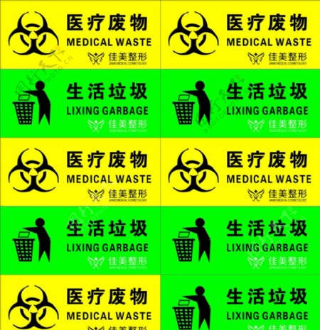 医疗废物生活垃圾标志