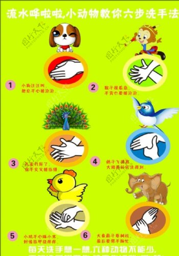 幼儿园小动物六步洗手流程