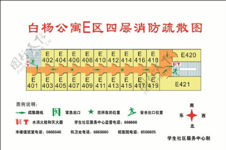 公寓消防疏散图