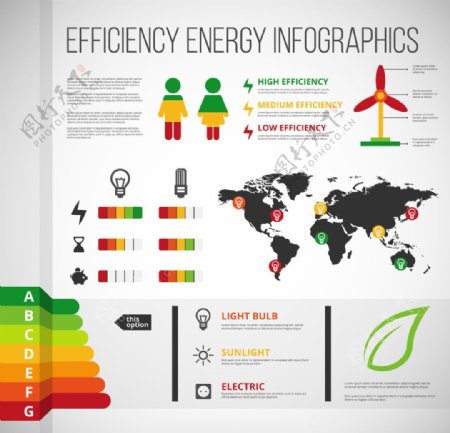 能源效率信息图表