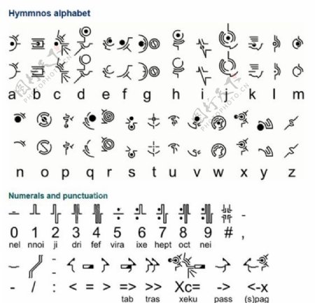 Hymmnos字体矢量图